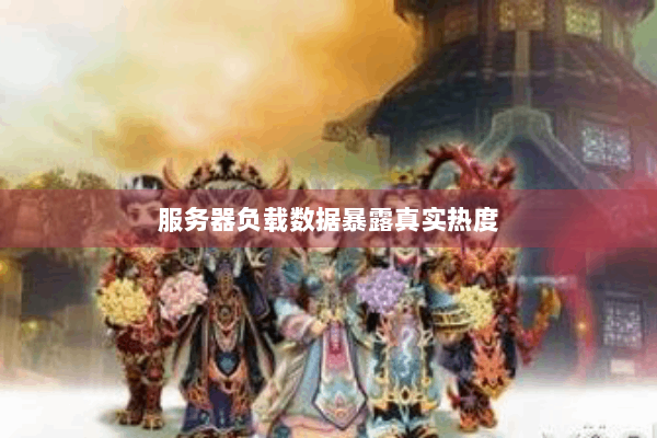 服务器负载数据暴露真实热度